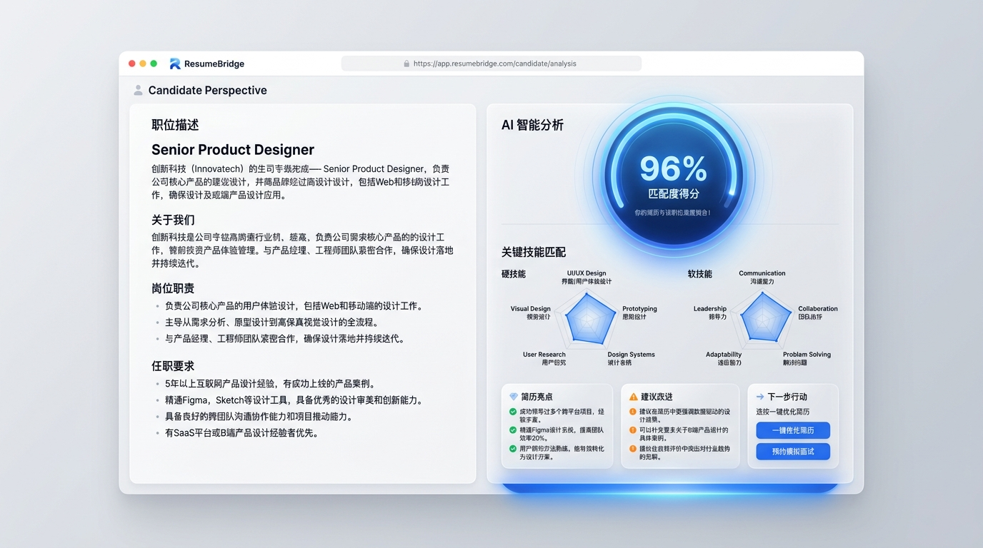 应聘者视角产品预览