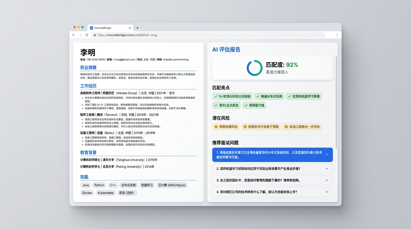 HR 视角产品预览
